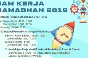 Jam Kerja ASN Selama Ramadhan