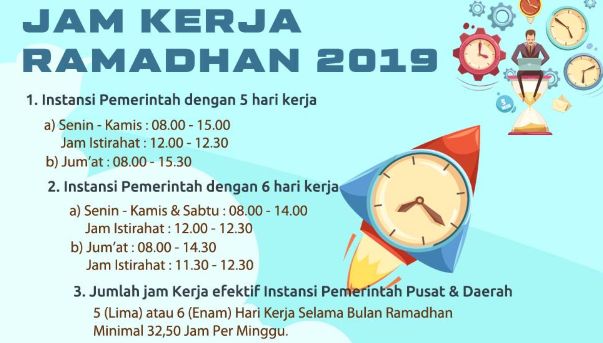 Jam Kerja ASN Selama Ramadhan