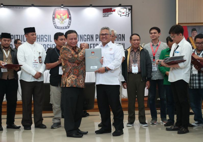 KPU Tetapkan Jokowi-Ma'ruf Menang 55,50%